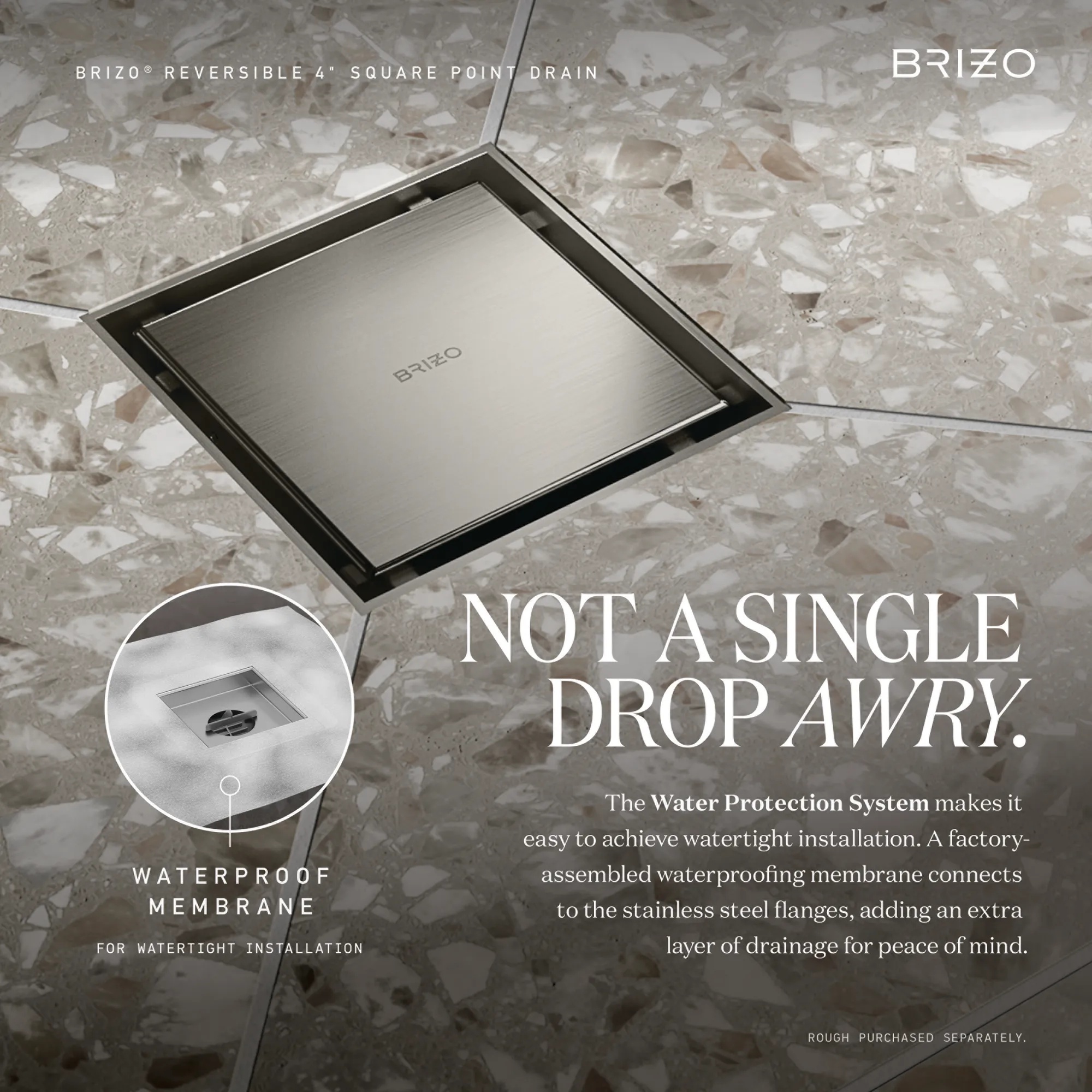 Brizo | 4