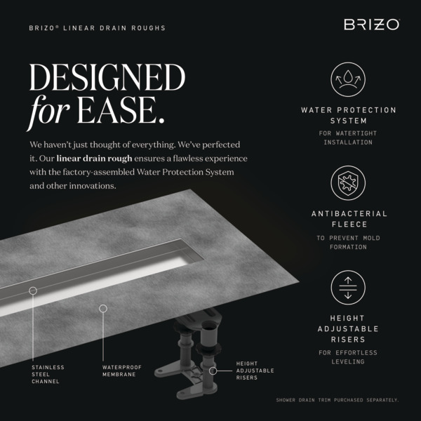 Linear_Shower_Drain_Rough_Infographic_BR73480_BR73360_BR73240_WEB.jpg